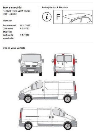 Bjælke-tagbagagebærer Opel Vivaro Renault Trafic 