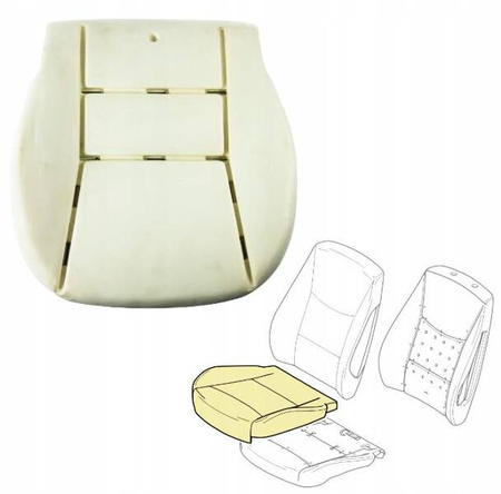 Skum sædehynde svamp CITROEN JUMPER 2006-