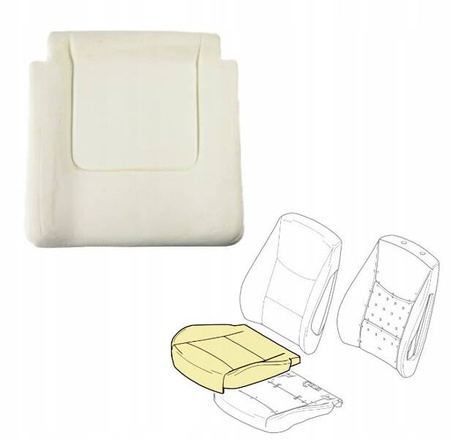 Skum sædehynde til Renault Master 1998-2010