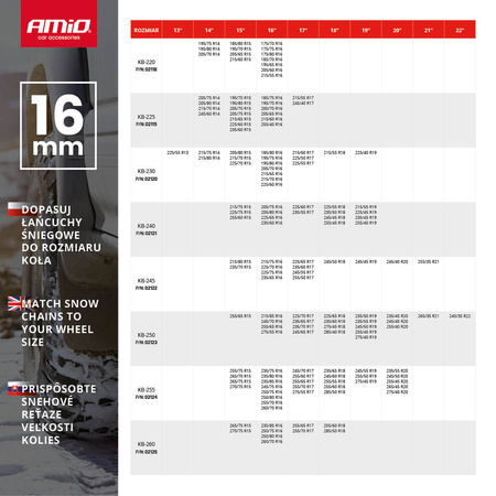 Snekæder 16 mm 4x4 KB-260
