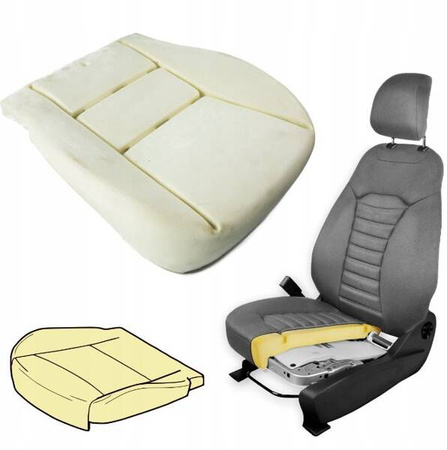 Sædepudeskum OPEL MOVANO 2020-