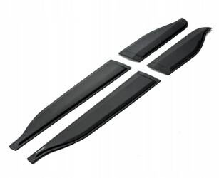 Dørsidelister paneler beskyttelsesdæksler til DACIA SANDERO 2021-