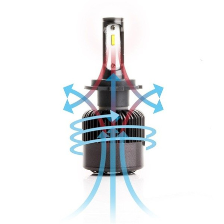 H7 flip chip led-lyspære EPLH33
