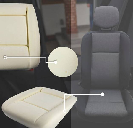 Sæde sæde svamp skum til DACIA DUSTER 2010-2018