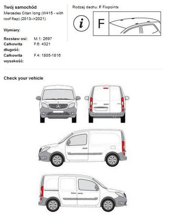 Tagbagagebærer Mercedes Citan lang
