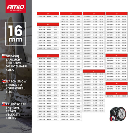Snekæder 16 mm 4x4 KB-260