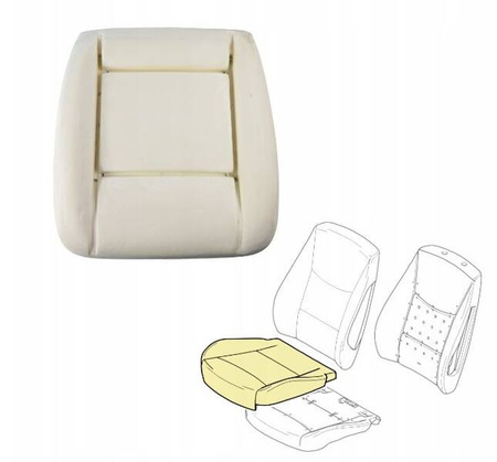 Skum sædehynde svamp VW VOLKSWAGEN T6 2015-2019