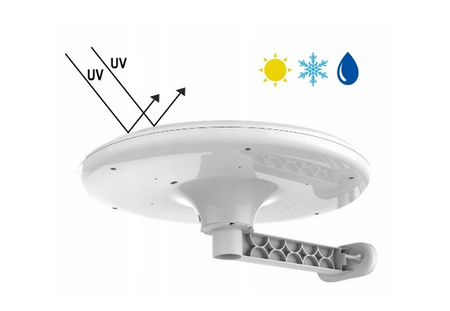 Ekstern antenne Mistral MI-ANT07/B II Hvid