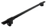 Aguri Runner gelænderholder Kia Sportage mk V; SUV 5 D 21-