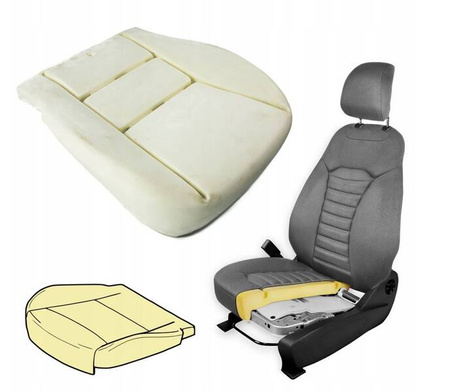 Sæde sæde svamp skum til DACIA DUSTER 2010-2018